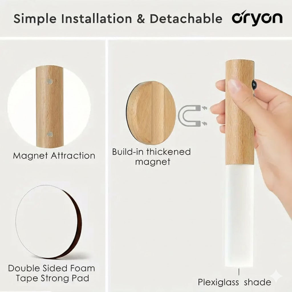 Smart Motion Sensor Night Light LED Illuminate Your Space with ORYON Wall Lights